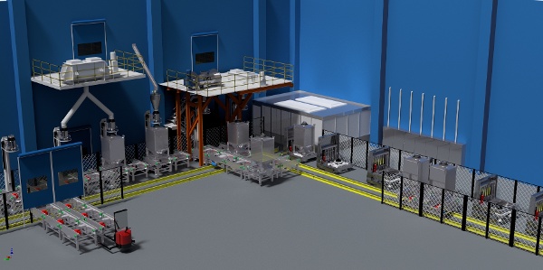 Lithium-ion Battery Production