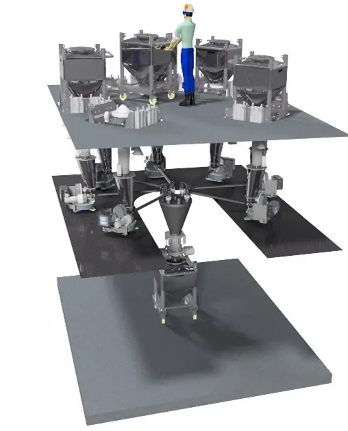 matcon-process-flow-2